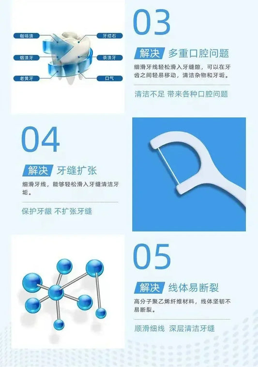 50Pcs/Box Portable Disposable Dental Floss Plastic Toothpick High-tension Dental Floss Stick Dental Floss Box Oral Care 치실 디스펜서