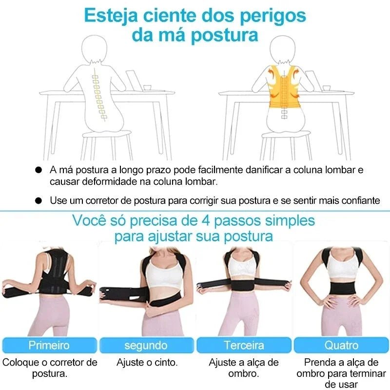 Diagram showing posture correction steps with a person wearing Achieve Posture with Adjustable, Breathable Polyester Posture Corrector - Universal Fit for Pain Rel, demonstrating how to put on and adjust the posture corrector in four simple steps