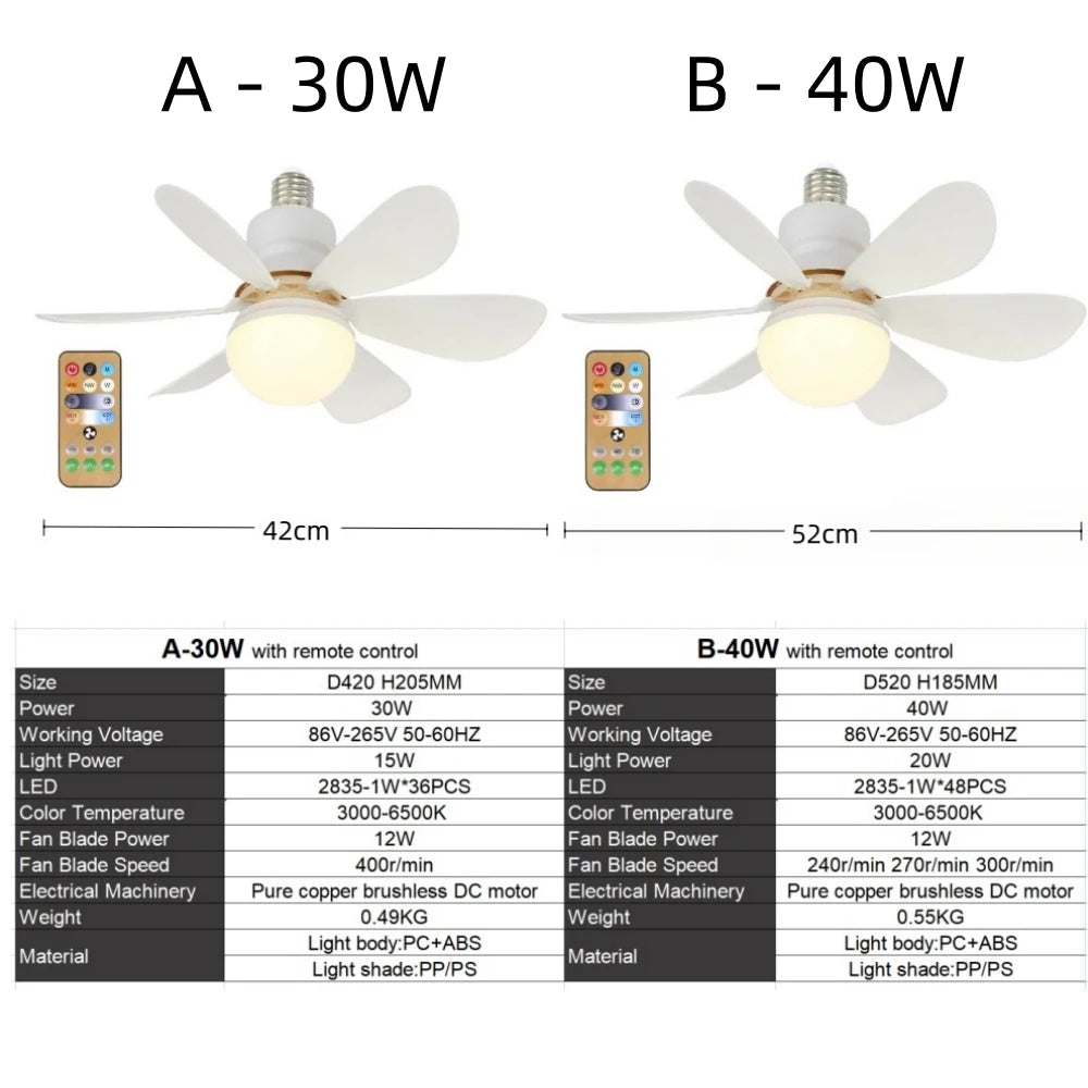 E27 40W 52Cm Ceiling Fan With Led Light Remote Control White For Kitchen Bedroom Dining Room Patio