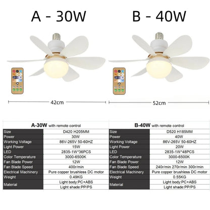 E27 40W 52Cm Ceiling Fan With Led Light Remote Control White For Kitchen Bedroom Dining Room Patio