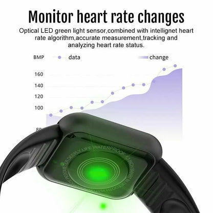 Multifunctional Smart Watch Men Women Bluetooth Connected Phone Music Fitness Sports Bracelet Sleep Monitor Y68 Smartwatch D20 showing green optical LED heart rate sensor with heart rate monitoring graph background.