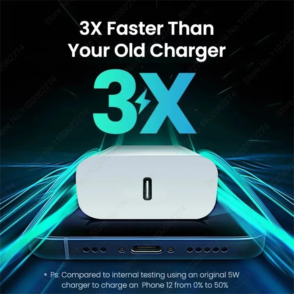 PD 40W Fast Charger For iPhone 14 13 12 11 15 16 Pro Max Phone Charger For iPhone 15 16 Plus USB C Cable Fast Charging Data Line shown charging device 3 times faster than older charger models.