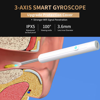 Smart Visual Ear Cleaner with Camera 1296P Ear Sticks USB C Charging Ear Wax Removal Tool WIFI Connection 6 LED Lights Earpick shown inside an ear canal demonstrating 3-axis smart gyroscope, IPX5 waterproof, 100° viewing angle, and 3.6mm lens diameter features.
