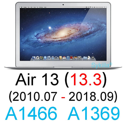Screen Protector for MacBook Air 13 M4 M3 M2 M1 Air 15 Pro 13 14 15 16 M4 11 12 Skin HD Soft Film Guard A3113 A3114 A3421 A3420